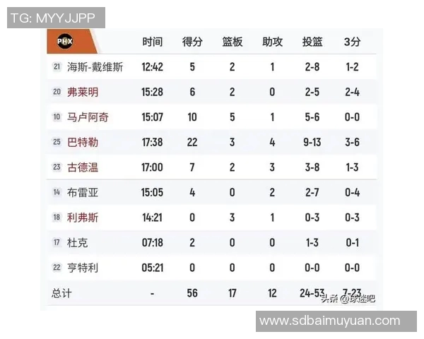 NBA湖人对阵开拓者比赛直播地址及观看方式详解
